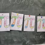 Magični broj Pi – završna radionica projekta Matematičko-istraživačke radionice